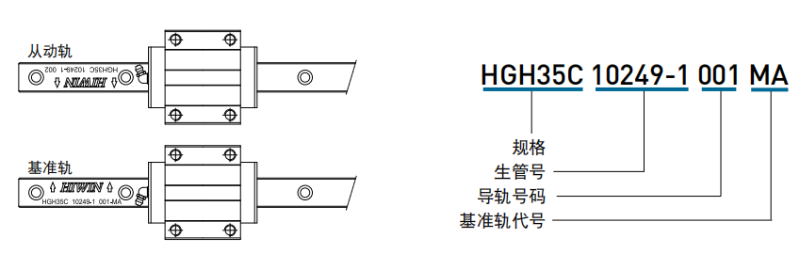 直線香蕉视频在线看上的箭頭朝向