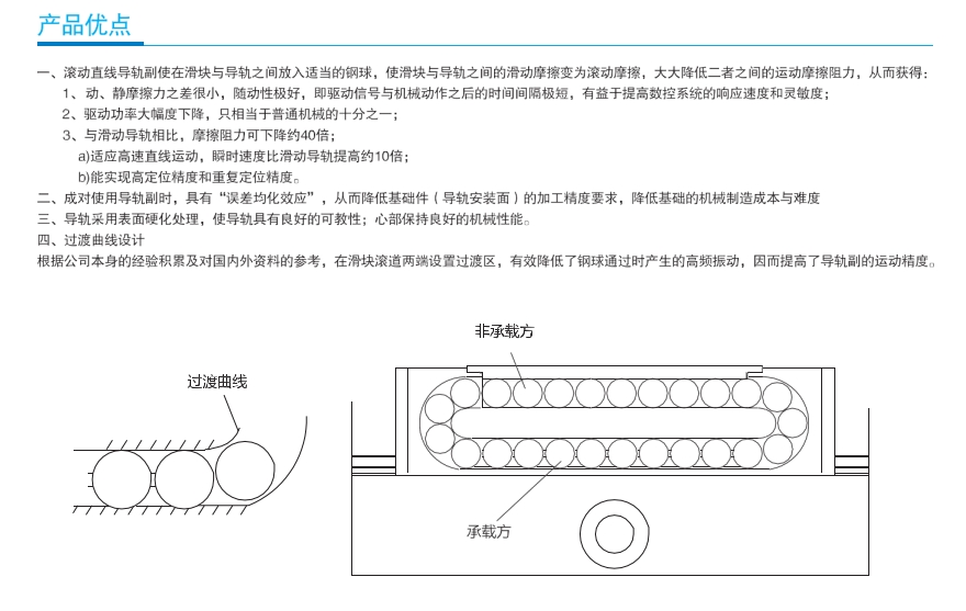 香蕉网在线视频免费看微型直線香蕉视频在线看ST9C規格4